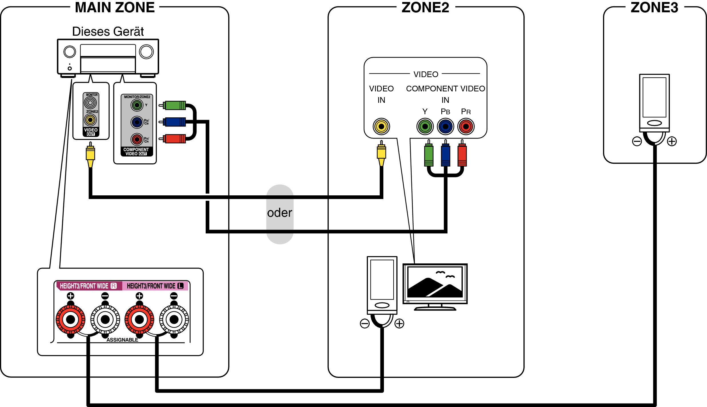 Pict ZONE Audio4 X67E3